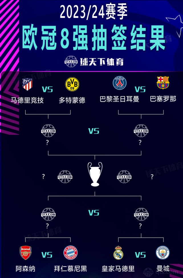 痛失年度最 痛失年度最